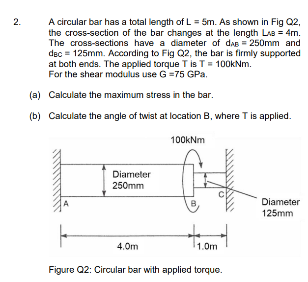 2 A Circular Bar Has A Total Length Of L 5m As Shown In Fig Q2 The Cross Section Of The Bar Changes At The Length 1