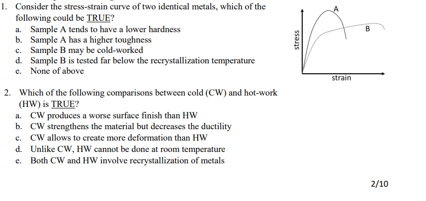 A B 1 Consider The Stress Strain Curve Of Two Identical Metals Which Of The Following Could Be True A Sample A Tends 1