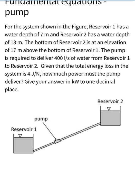 Fundamental Equations Pump For The System Shown In The Figure Reservoir 1 Has A Water Depth Of 7 M And Reservoir 2 Ha 1