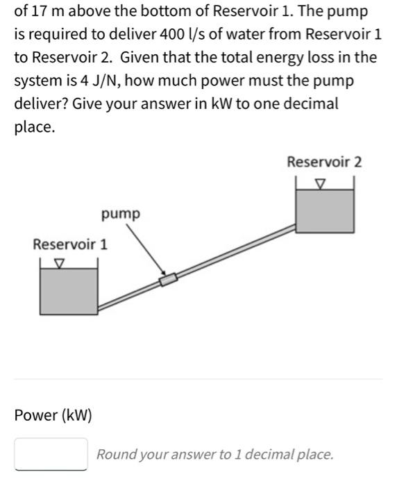 Fundamental Equations Pump For The System Shown In The Figure Reservoir 1 Has A Water Depth Of 7 M And Reservoir 2 Ha 2