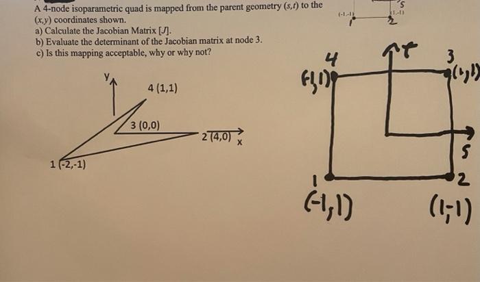 S 15 0 2 A 4 Node Isoparametric Quad Is Mapped From The Parent Geometry S To The X Y Coordinates Shown A Calcu 1