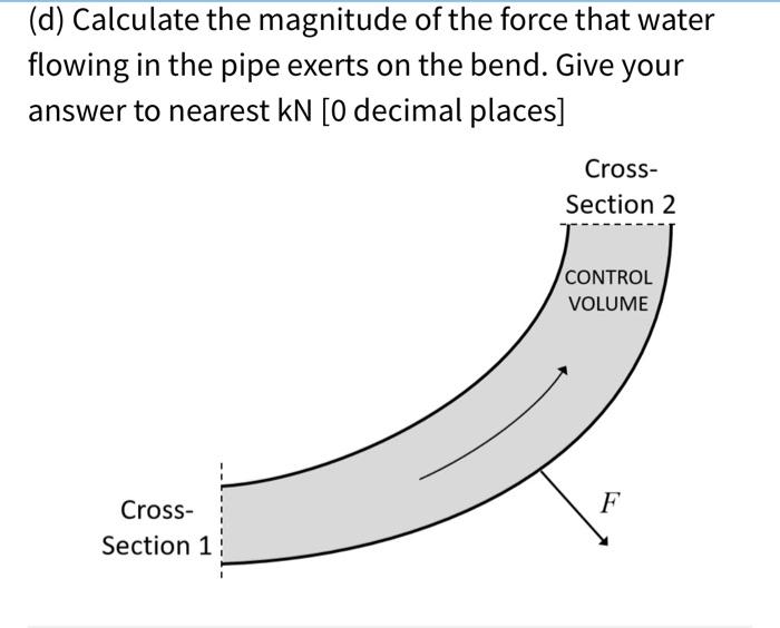 Vertical Bend Water Is Flowing In A Bend Which Flows From Horizontal To Vertically Upward As Shown In The Figure Below 2