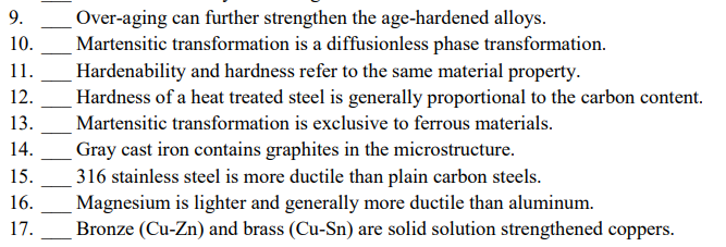 9 10 11 12 13 14 15 16 17 Over Aging Can Further Strengthen The Age Hardened Alloys Martensitic Transformation 1