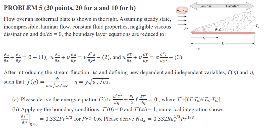Flow Over An Isothermal Plate Is Shown In The Right Assuming Steady State Incompressible Laminar Flow Constant Fluid 1