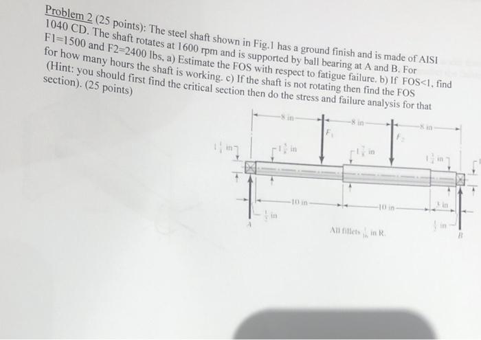Problem 2 25 Points The Steel Shaft Shown In Fig 1 Has A Ground Finish And Is Made Of Aisi 1040 Cd The Shaft Rotates 1