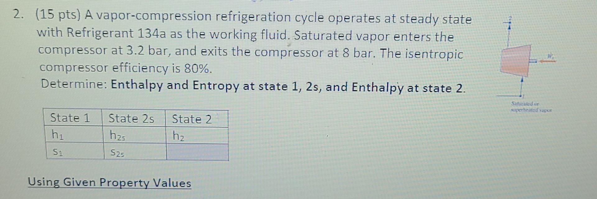 2 15 Pts A Vapor Compression Refrigeration Cycle Operates At Steady State With Refrigerant 134a As The Working Fluid 1