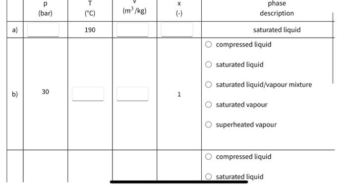 Use The Property Tables The Appendices From Moran Shapiro To Find The Stated Properties Of Water Steam For The Follo 2