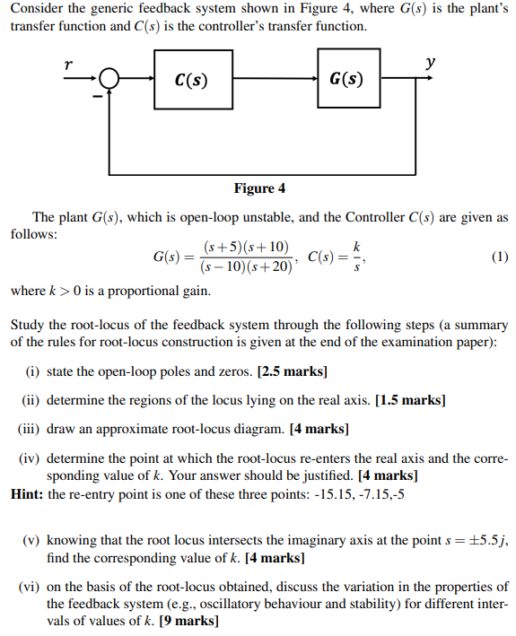 Consider The Generic Feedback System Shown In Figure 4 Where G S Is The Plant S Transfer Function And C S Is The Cont 1