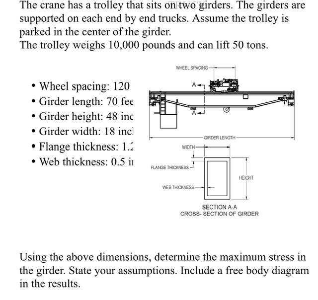 The Crane Has A Trolley That Sits On Two Girders The Girders Are Supported On Each End By End Trucks Assume The Trolle 1