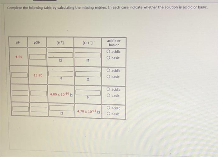 Complete The Following Table By Calculating The Missing Entries In Each Case Indicate Whether The Solution Is Acidic Or 1