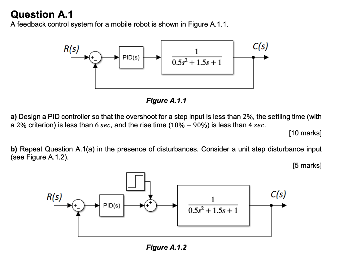Question A 1 A Feedback Control System For A Mobile Robot Is Shown In Figure A 1 1 A R S C S Pid S 1 0 592 1 5s 1