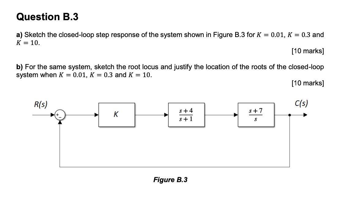 Question B 3 A Sketch The Closed Loop Step Response Of The System Shown In Figure B 3 For K 0 01 K 0 3 And K 10 1