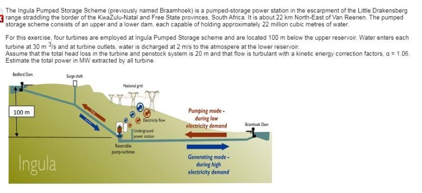 The Ingula Pumped Storage Scheme Previously Named Braamhoek Is A Pumped Storage Power Station In The Escarpment Of The 1