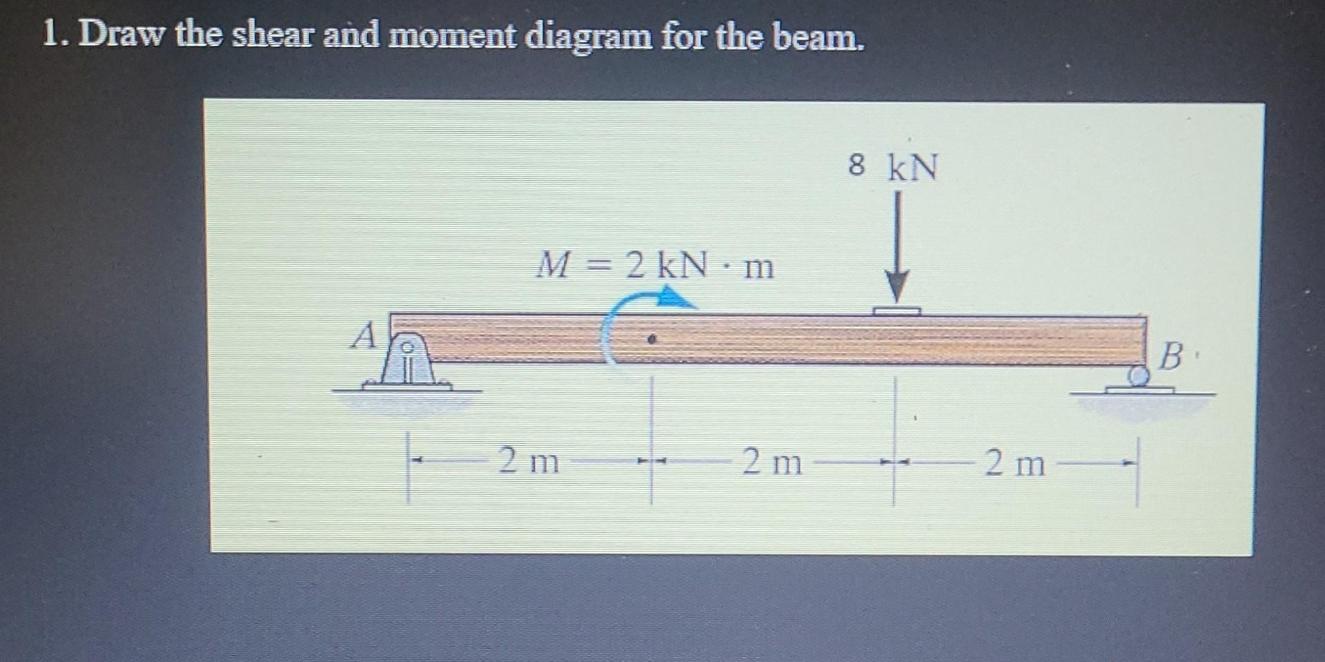 1 Draw The Shear And Moment Diagram For The Beam 8 Kn M 2 Kn M Ar B 2 M 2 M 2 M 1