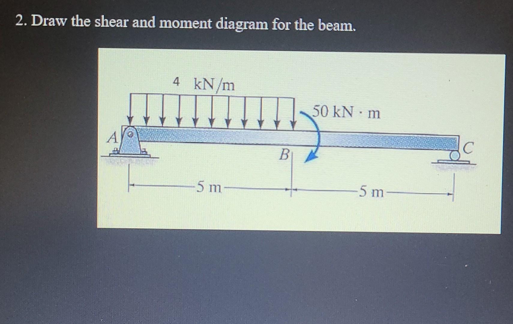 2 Draw The Shear And Moment Diagram For The Beam 4 Kn M 50 Kn M A B 5 M 5 M 1