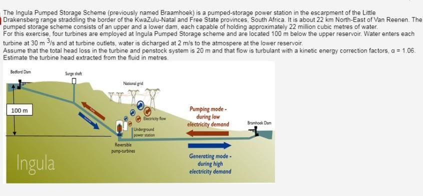 The Ingula Pumped Storage Scheme Previously Named Braamhoek Is A Pumped Storage Power Station In The Escarpment Of The 1