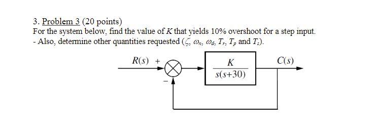 3 Problem 3 20 Points For The System Below Find The Value Of K That Yields 10 Overshoot For A Step Input Also D 1