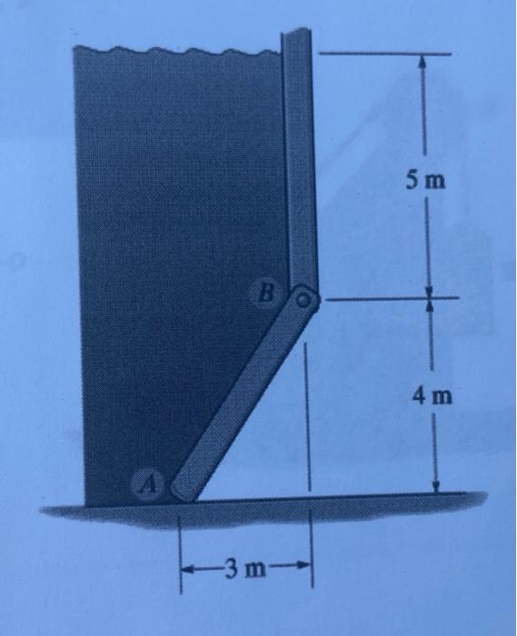 4 Determine The Horizontal And Vertical Components Of The Force The Water Exerts On The Slanted Side Ab Of The Wall Giv 2