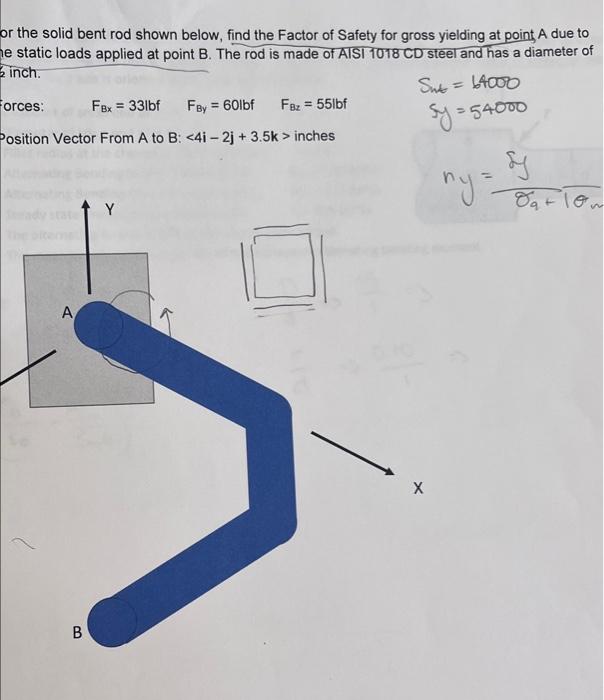 Or The Solid Bent Rod Shown Below Find The Factor Of Safety For Gross Yielding At Point A Due To He Static Loads Applie 1