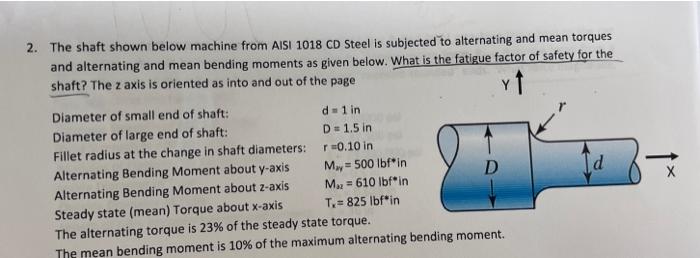 2 The Shaft Shown Below Machine From Aisi 1018 Cd Steel Is Subjected To Alternating And Mean Torques And Alternating An 1