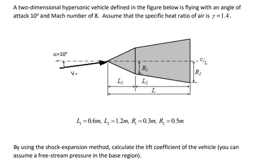 A Two Dimensional Hypersonic Vehicle Defined In The Figure Below Is Flying With An Angle Of Attack 10 And Mach Number O 1