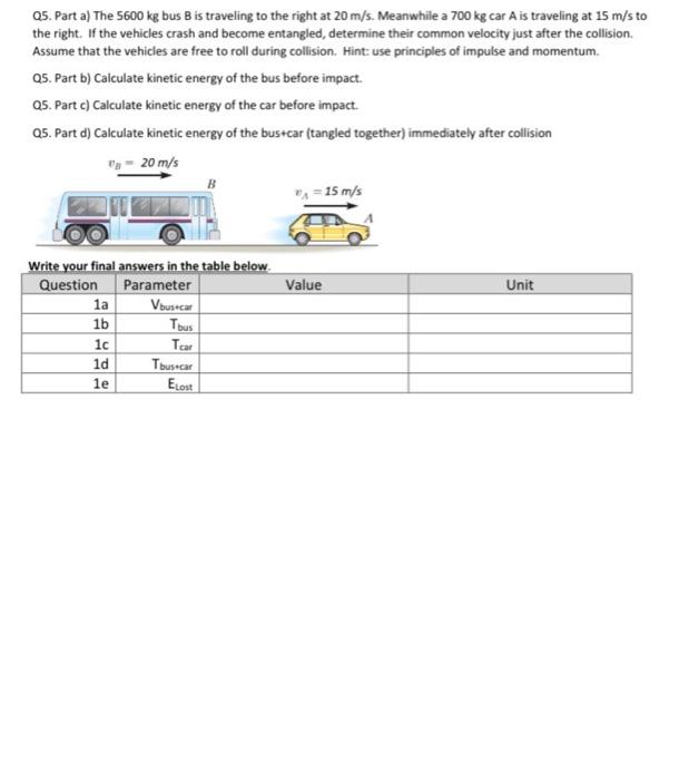 Q5 Part A The 5600 Kg Bus B Is Traveling To The Right At 20 M S Meanwhile A 700 Kg Car A Is Traveling At 15 M S To Th 1