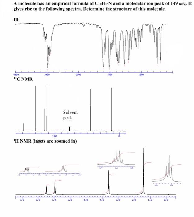 A Molecule Has An Empirical Formula Of C1 Hisn And A Molecular Ion Peak Of 149 M Z It Gives Rise To The Following Spectr 1