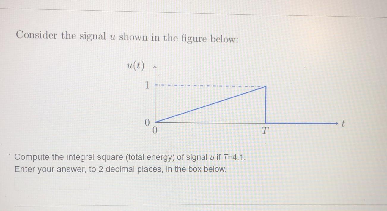 Consider The Signal U Shown In The Figure Below Ut 1 0 0 T T Compute The Integral Square Total Energy Of Signal U If 1