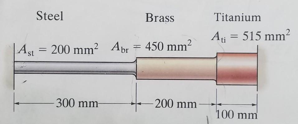 Steel Brass Titanium Ati 515 Mm2 2 Ast 200 Mm2 Abr 450 Mm 300 Mm 200 Mm 100 Mm Problem 1 Three Bars Each 1