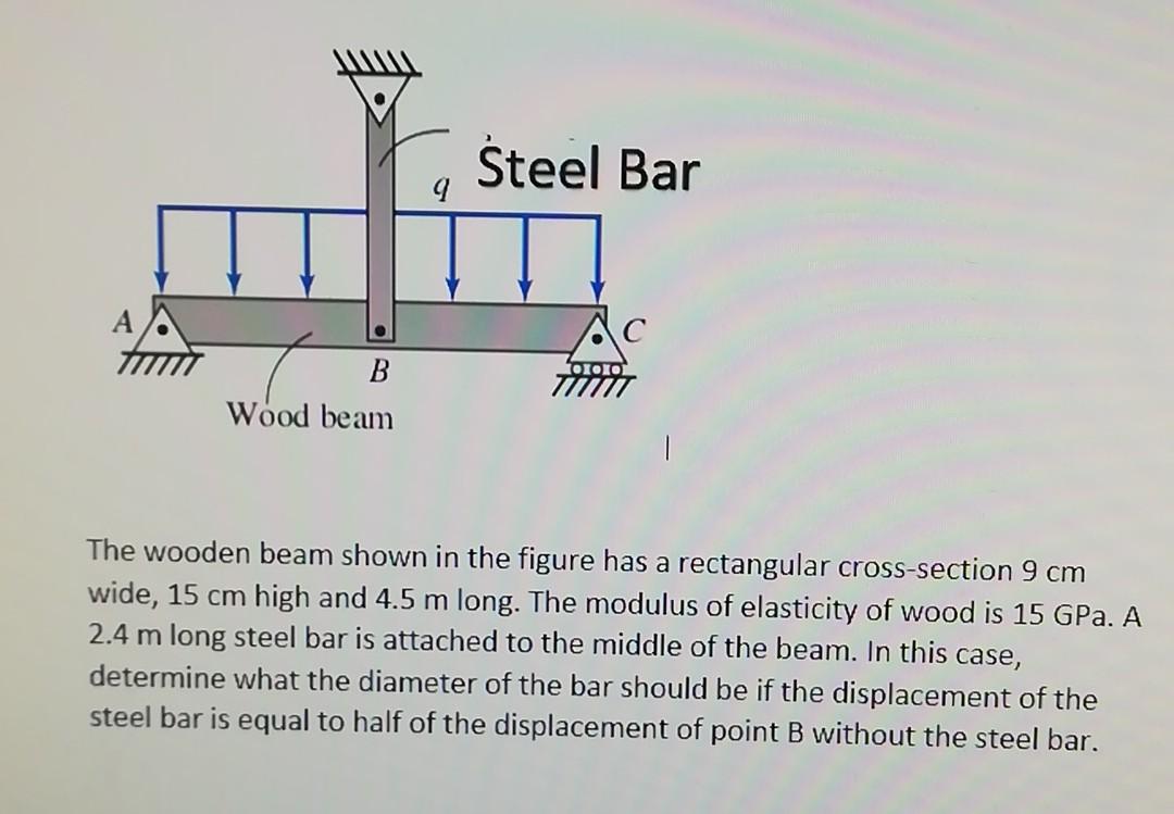 Steel Bar 9 C B Wood Beam The Wooden Beam Shown In The Figure Has A Rectangular Cross Section 9 Cm Wide 15 Cm High And 1