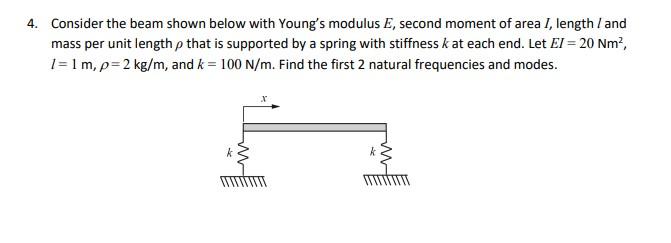 4 Consider The Beam Shown Below With Young S Modulus E Second Moment Of Area 1 Length And Mass Per Unit Length P Th 1