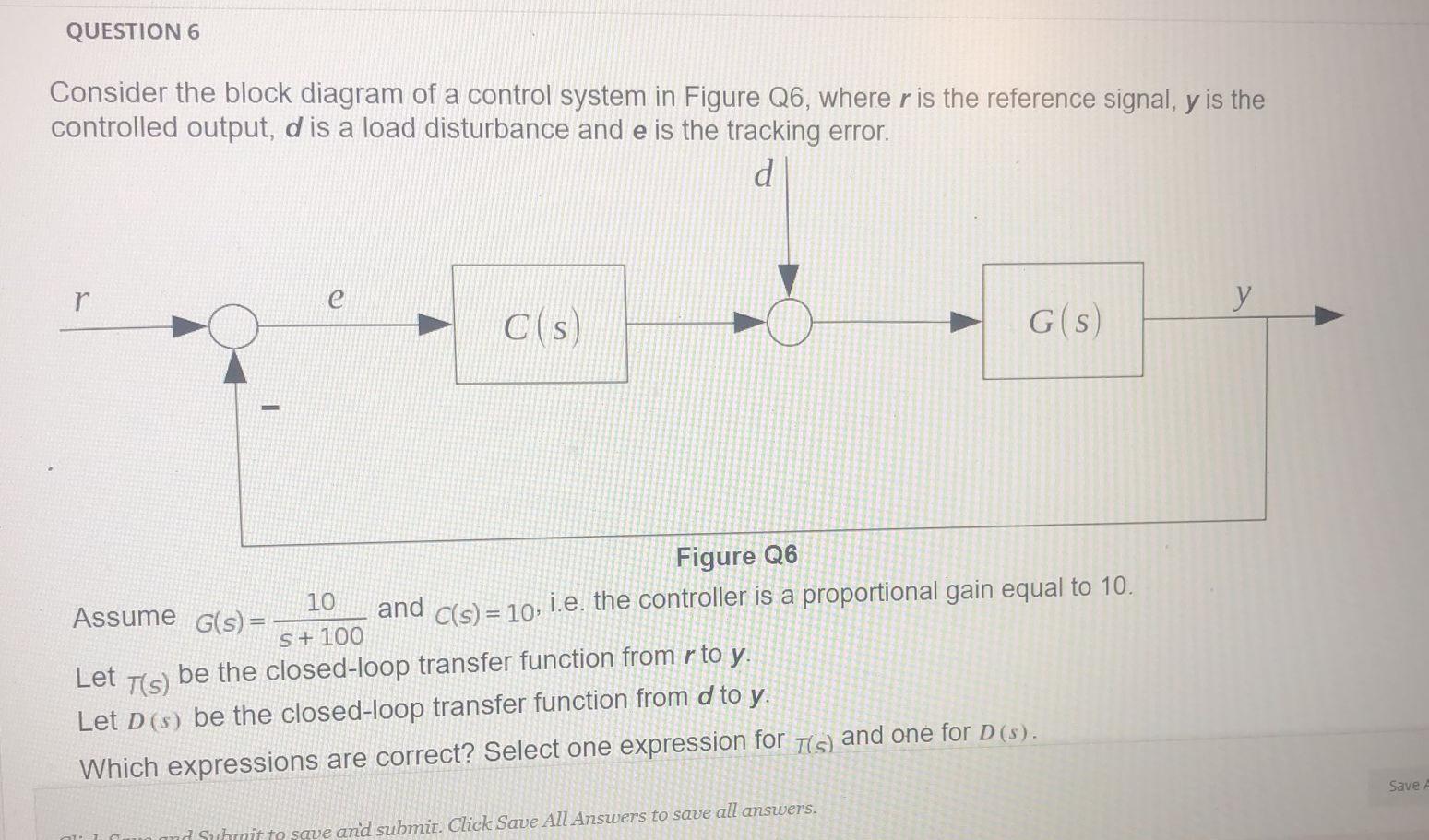 Question 6 Consider The Block Diagram Of A Control System In Figure Q6 Where R Is The Reference Signal Y Is The Contro 1