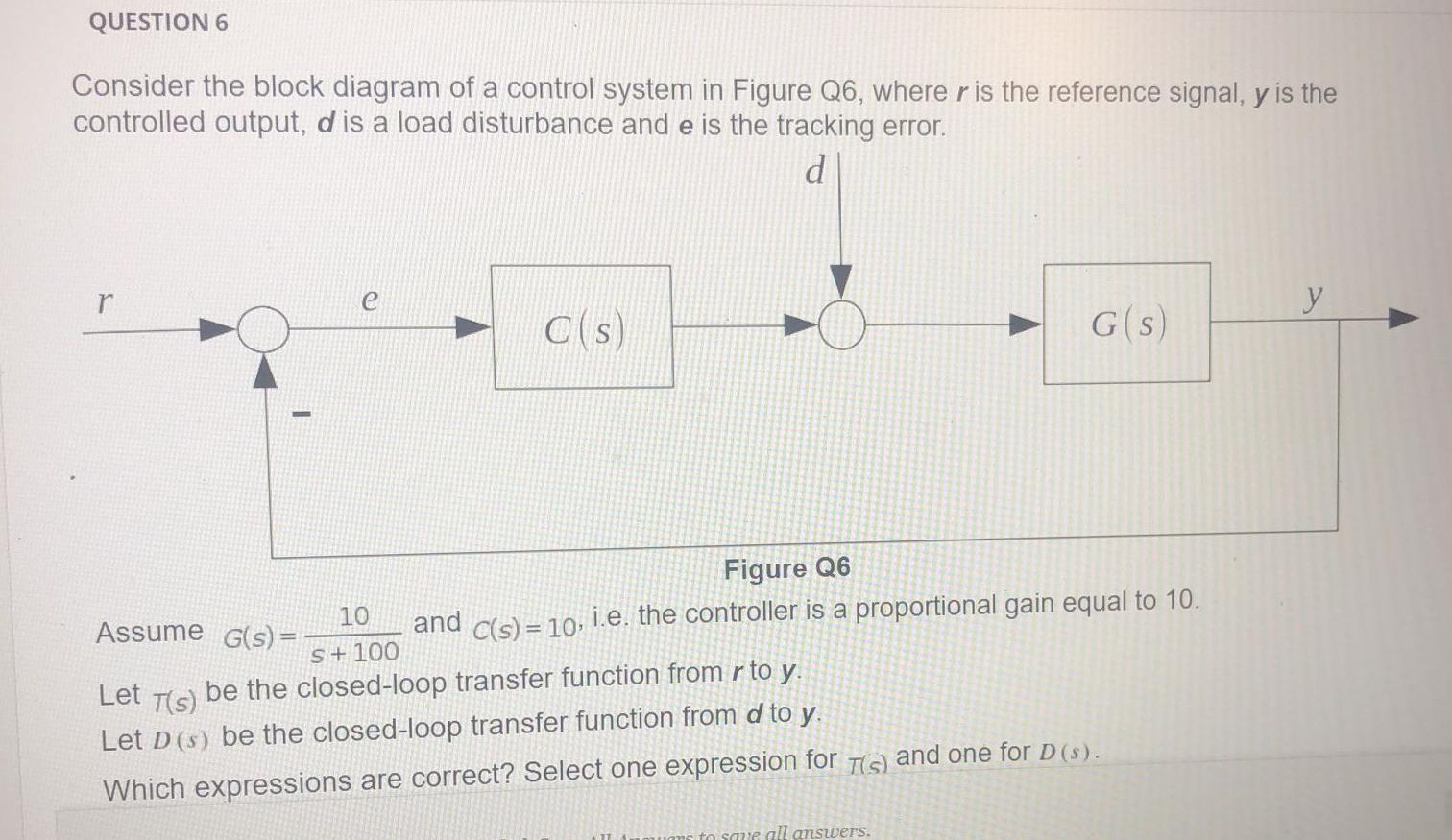 Question 7 Assume G S Consider Again The Block Diagram In Figure Q6 10 And C S 28 I E The Controller Is A Propo 2