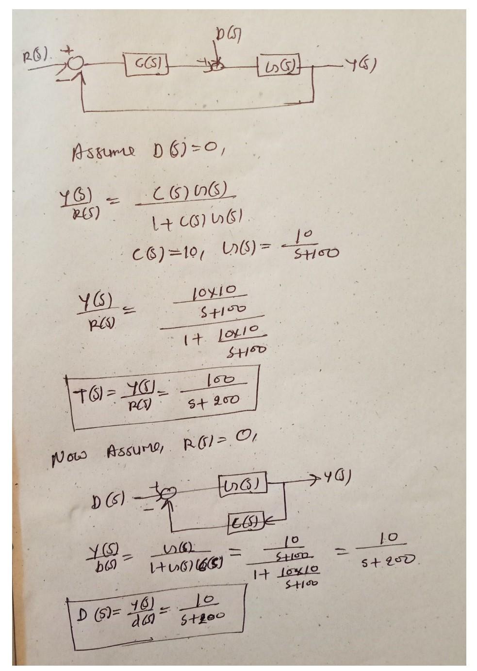 Question 7 Assume G S Consider Again The Block Diagram In Figure Q6 10 And C S 28 I E The Controller Is A Propo 4