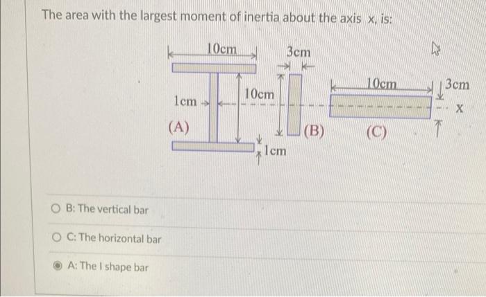 U Question 1 1 Pts We Have 4 Sections About Moments Of Inertia Using The Integral Method Moments Of Inertia Using T 3