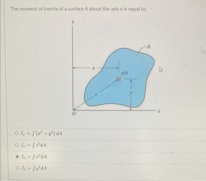 U Question 1 1 Pts We Have 4 Sections About Moments Of Inertia Using The Integral Method Moments Of Inertia Using T 5