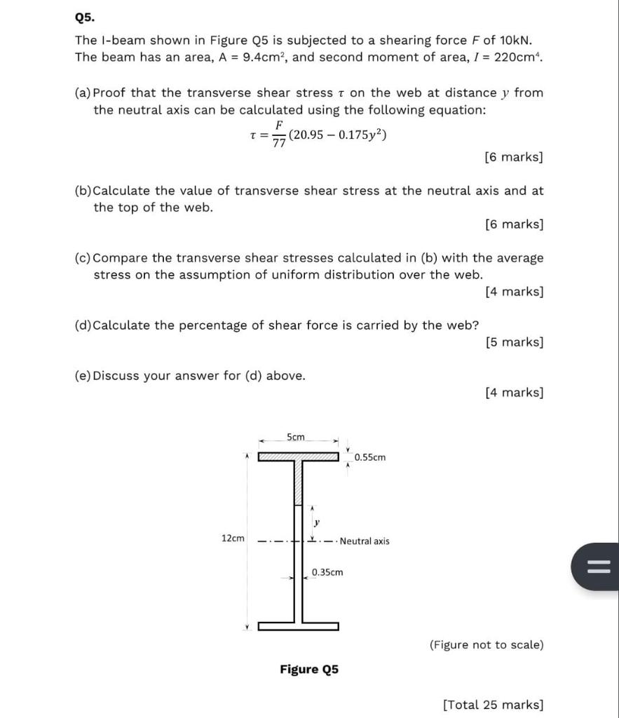 Q5 The I Beam Shown In Figure 25 Is Subjected To A Shearing Force F Of 10kn The Beam Has An Area A 9 4cm2 And Seco 1