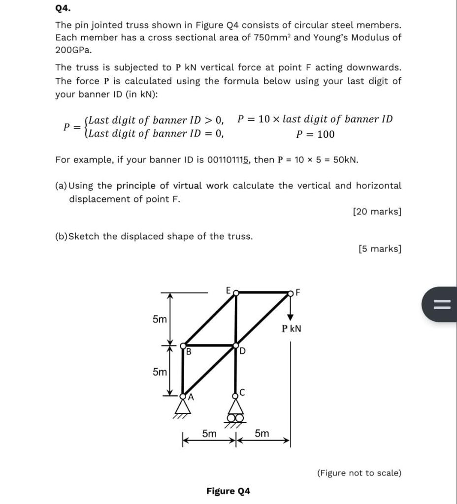 Q4 The Pin Jointed Truss Shown In Figure 24 Consists Of Circular Steel Members Each Member Has A Cross Sectional Area 1
