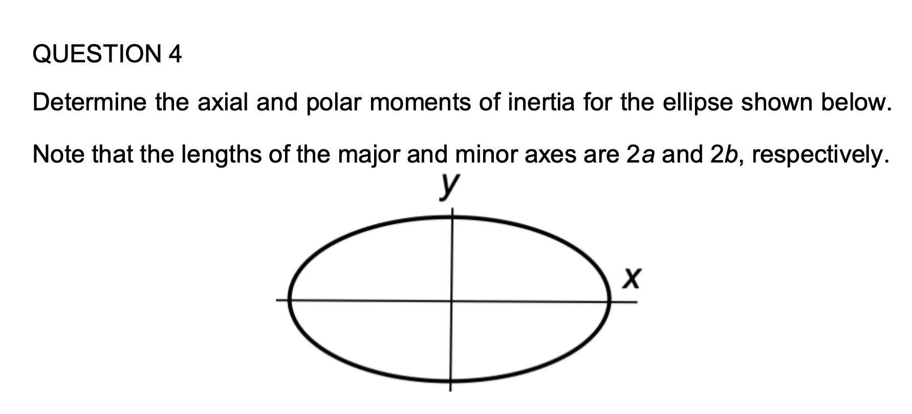 Determine The Axial And Polar Moments Of Inertia For The Ellipse Shown Below Note That The Lengths Of The Major And Min 1