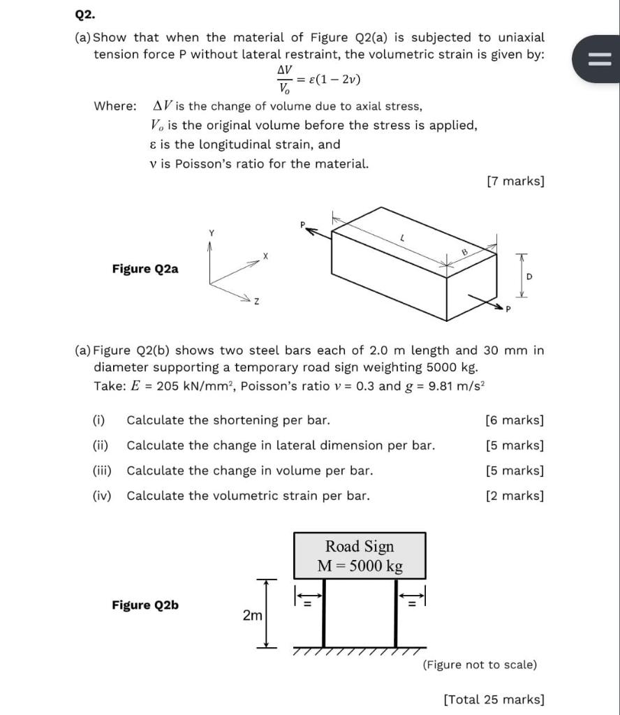 Q2 A Show That When The Material Of Figure Q2 A Is Subjected To Uniaxial Tension Force P Without Lateral Restraint 1