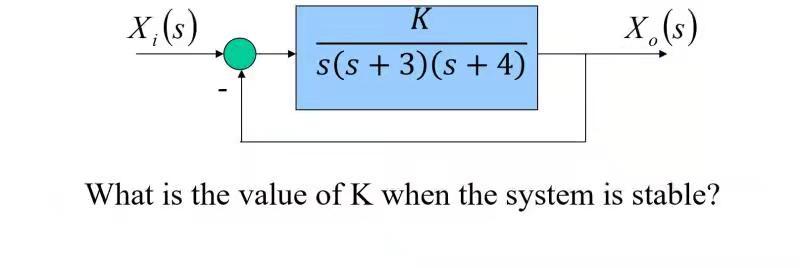 X S K X S S S 3 S 4 What Is The Value Of K When The System Is Stable 1