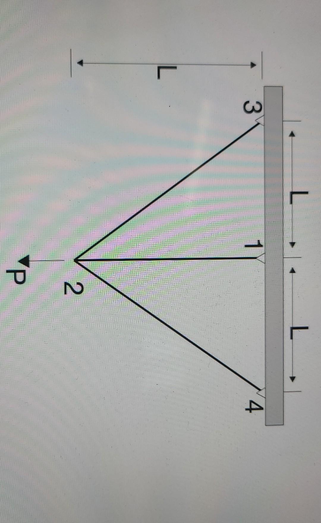 Solve The Plane Truss Problem Pictured Below All Bars Have Identical E And A Values Use A Values E 210 Gpa A 1e 4 M2 2