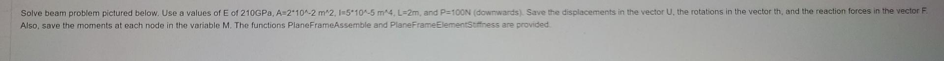 Solve Beam Problem Pictured Below Use A Values Of E Of 210gpa A 2 10 2 M 2 1 5 1045 M 4 L 2m And P 100n Downwards 1