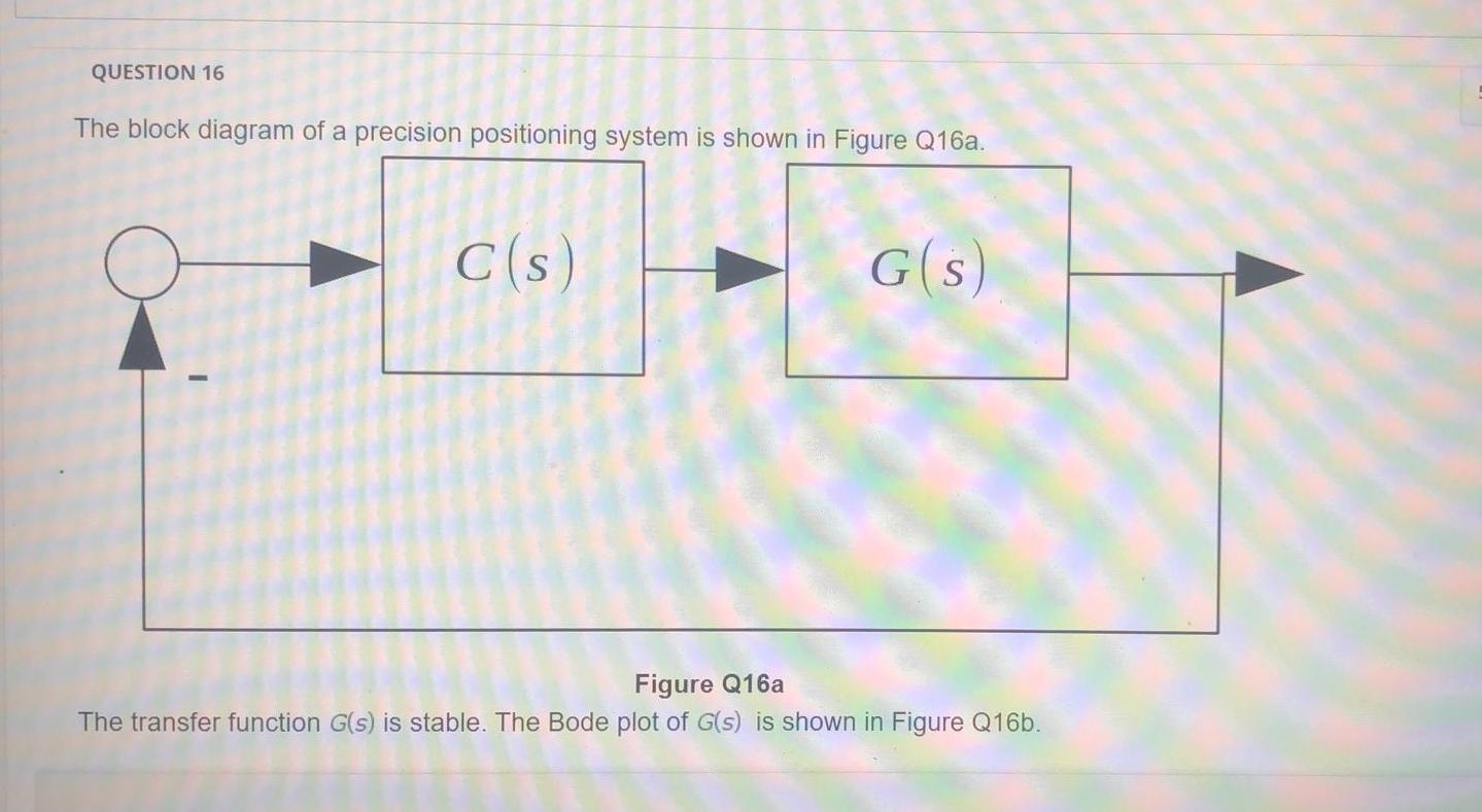 Question 17 Consider Again The Control System Illustrated In Figure Q16a And Figure Q16b Assume That C S 1 As In Que 2