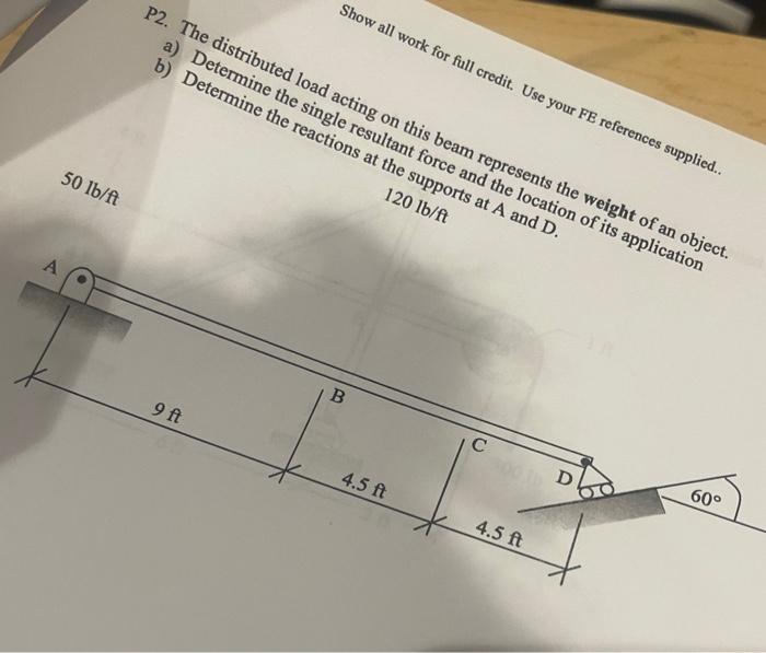 Show All Work For Full Credit Use Your Fe References Supplied P2 The Distributed Load Acting On This Beam Represents 1