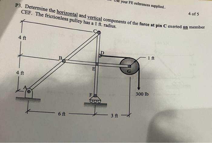 Se Your Fe References Supplied P3 Determine The Horizontal And Vertical Components Of The Force At Pin C Exerted On M 1
