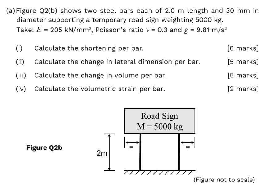 A Figure Q2 B Shows Two Steel Bars Each Of 2 0 M Length And 30 Mm In Diameter Supporting A Temporary Road Sign Weight 1