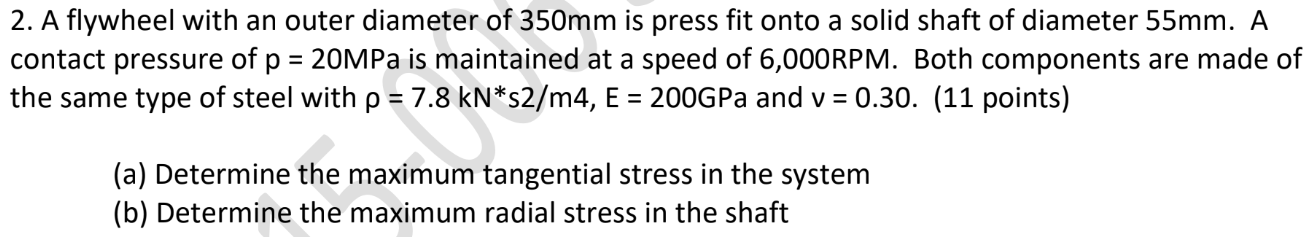 2 A Flywheel With An Outer Diameter Of 350mm Is Press Fit Onto A Solid Shaft Of Diameter 55mm A Contact Pressure Of P 1