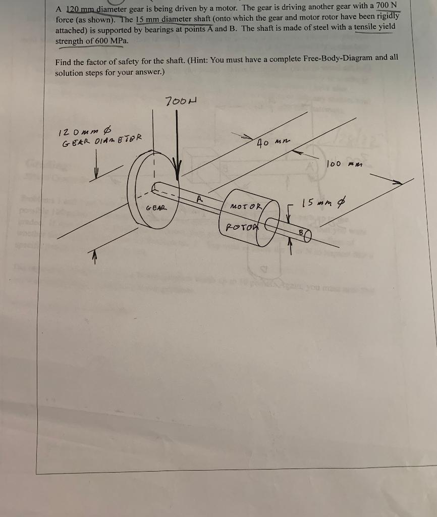 A 120 Mm Diameter Gear Is Being Driven By A Motor The Gear Is Driving Another Gear With A 700 N Force As Shown The 1 1