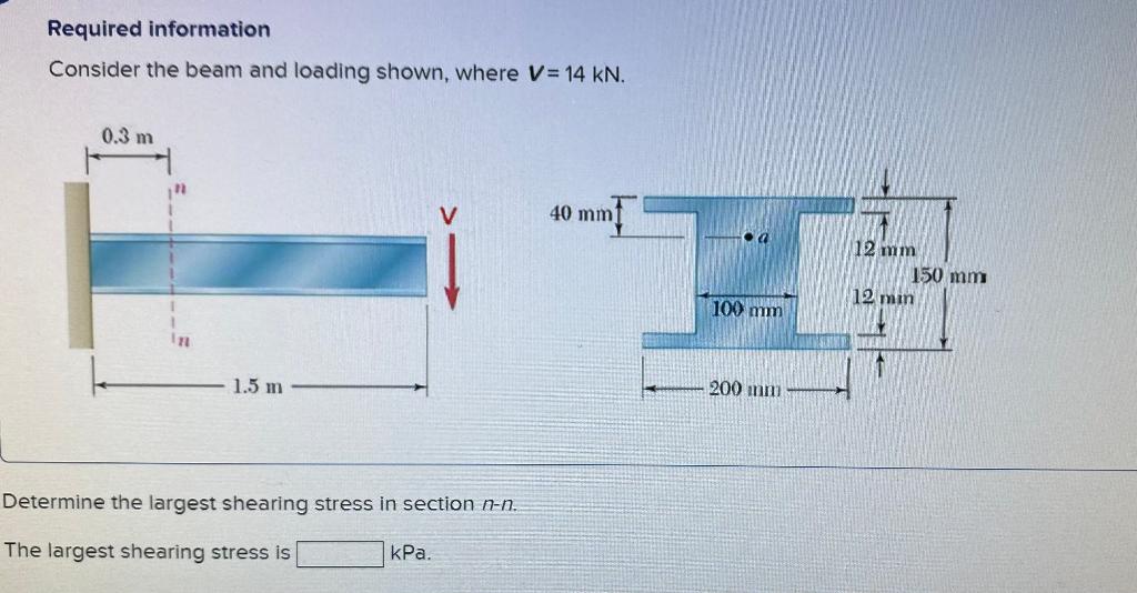 Required Information Consider The Beam And Loading Shown Where V 14 Kn 0 3 M 40 Mm 12 Mm 150 Mm 12 Min 100 Mm 11 1 5 1